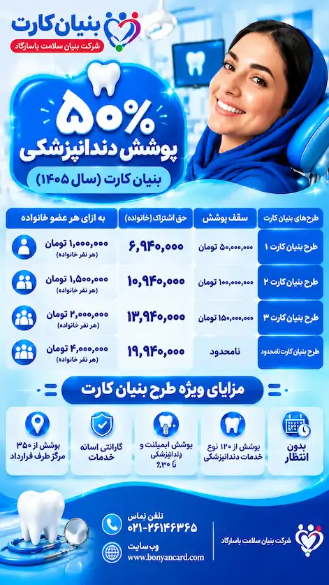 bonyantaref