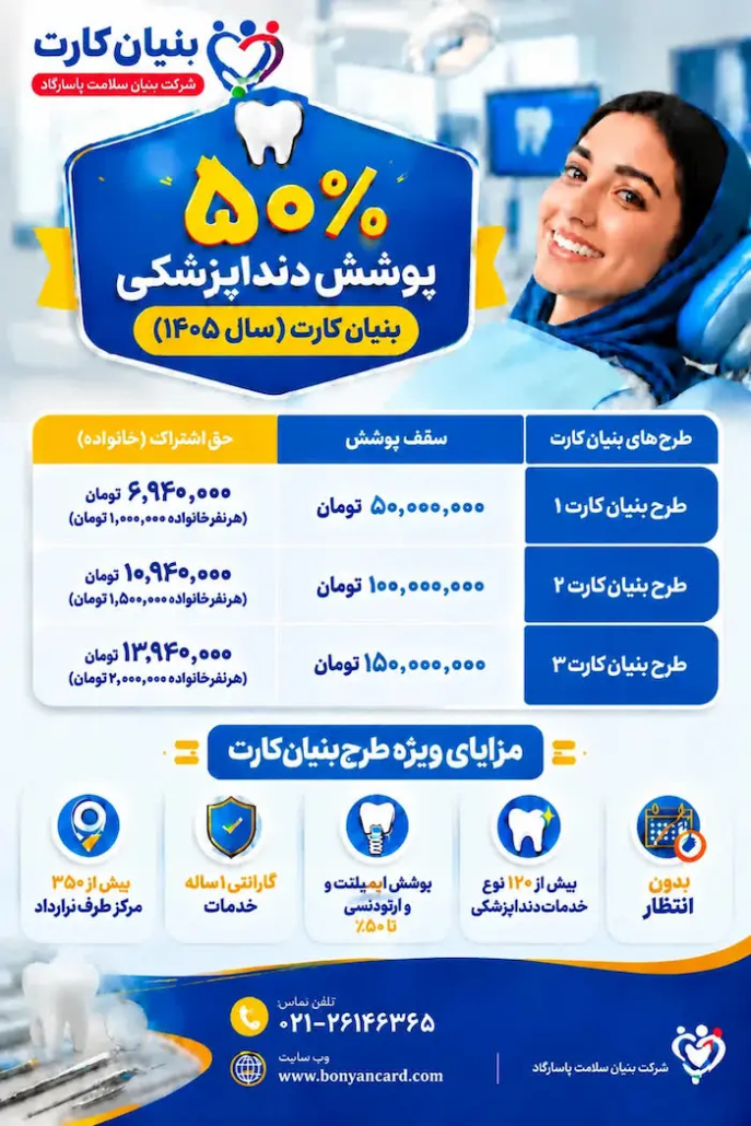 تعرفه بنیان کارت